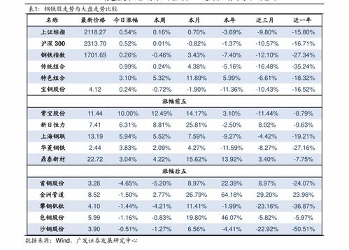 西安網(wǎng)站建設(shè)價(jià)格解析 設(shè)計(jì)、功能與文化元素的綜合考量